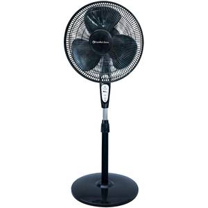  Pedestal Fans