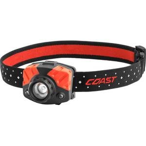 Rechargeable LED Headlamp