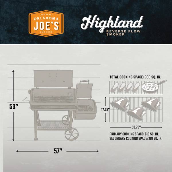 Oklahoma Joe's Offset Portable 900 Square Inches Smoker & Grill