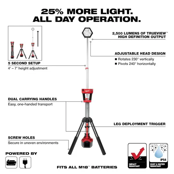 Milwaukee M18 ROCKET Dual Power Tower Light Bare Tool - 2131-20