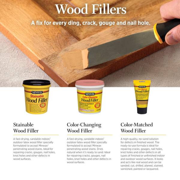 Minwax Color-Matched 6-oz Natural Wood Filler in the Wood Filler department  at