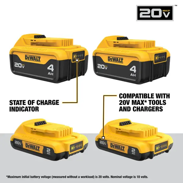 thumbnail image 2 of DeWalt 20V Battery Dust Cover (4 Pack) – NMS 3D Prints – Li-Ion 2 of 4