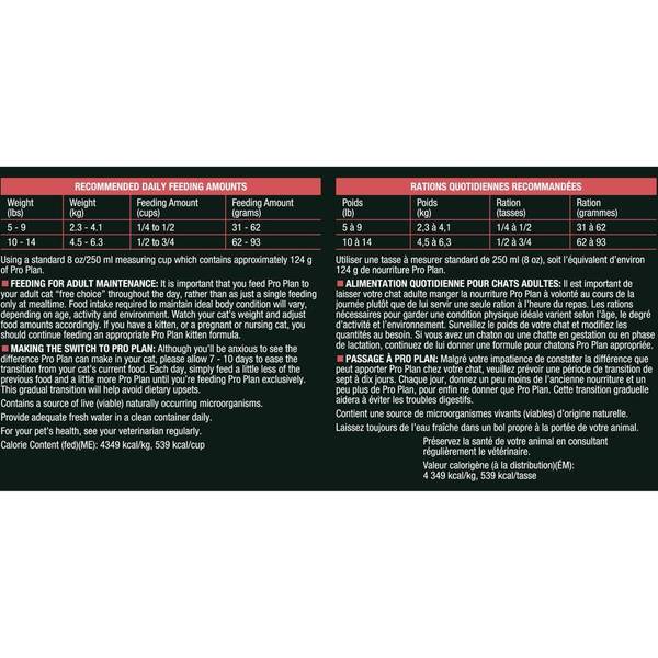 purina one pro plan sensitive skin and stomach