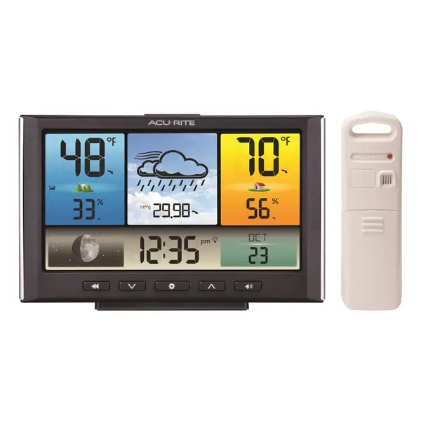 Modern Stainless Steel Outdoor Garden Weather Station Including a  Thermometer, Barometer & Hygrometer 