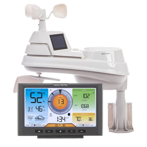 Iris (5-in-1) Wireless Home Weather Station with Indoor/Outdoor Thermometer,  Wind Anemometers, Rain Gauge, and Barometer
