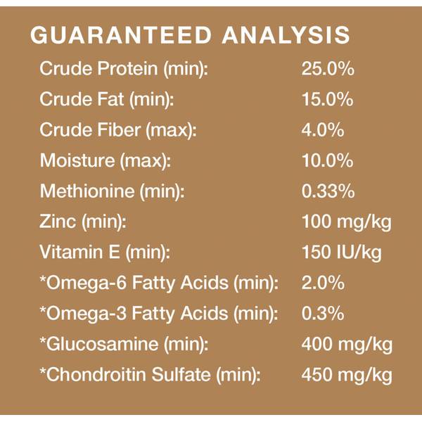 Blain S Farm Fleet 35 Lb Beef Meal Rice Recipe Dog Food 35 Blain S Farm Fleet