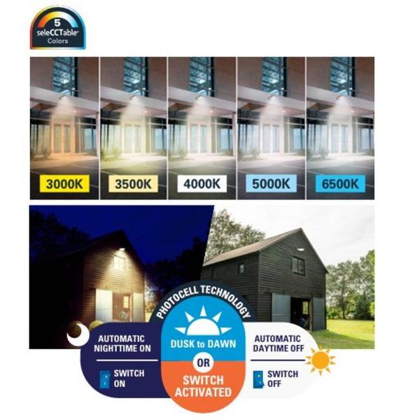 Halo ALS Standard Area Light - ALS10A40GY | Blain's Farm & Fleet