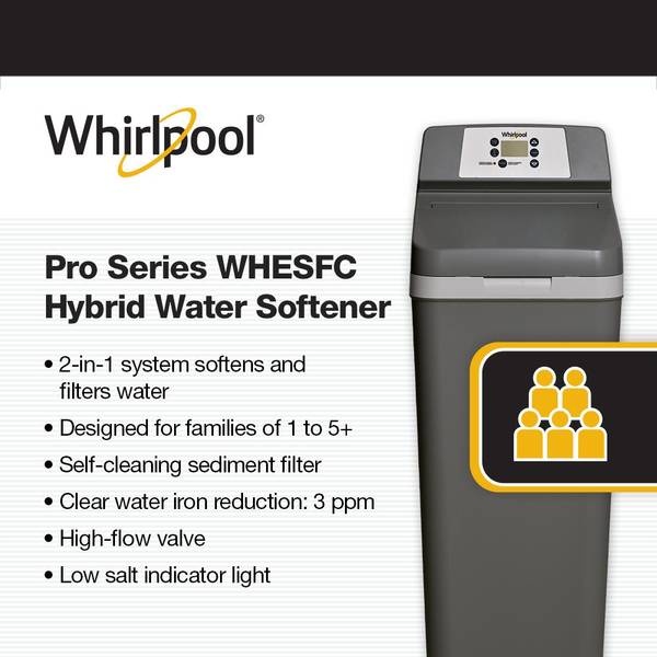 Softener/Whole Home Filter Hybrid Gray Whirlpool WHESFC Pro Series