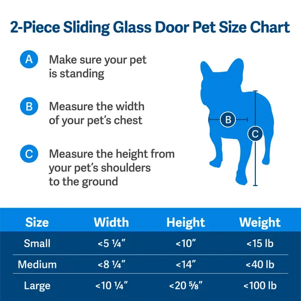 Small 76 13/16 to 81 PetSafe 2-Piece Sliding Glass Pet Door Great for Apartments or Rentals White