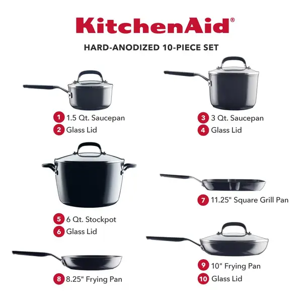 KitchenAid Hard Anodized Nonstick Frying Pan, 12.25-Inch, Onyx