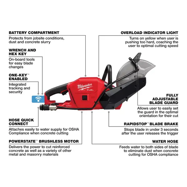 Milwaukee 9 discount cut off saw