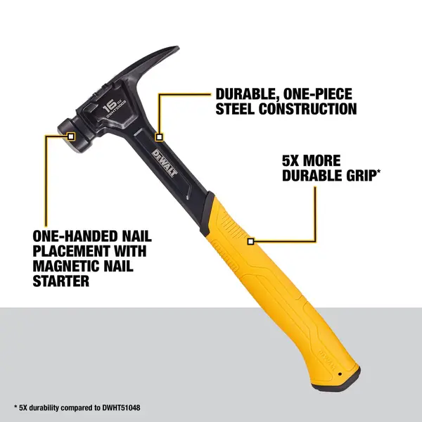 DEWALT 16 oz Rip Claw Steel Hammer - DWHT51003 | Blain's Farm & Fleet