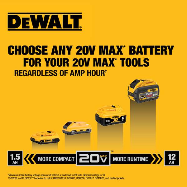 20 Volt 20v Amp Dewalt Battery DEWALT 20V MAX* XR POWERSTACK 5Ah