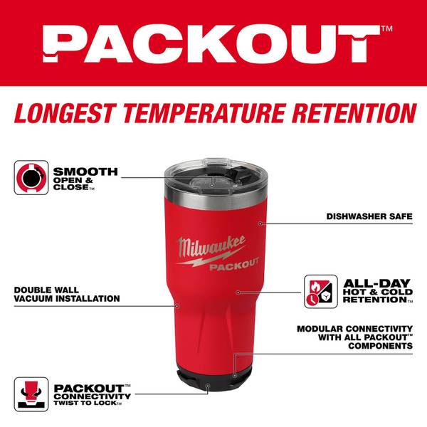 milwaukee flashlight cup 2161-21 1100 Lumen USB Rechargeable LED Twist Focus while the REDLITHIUM USB 3.0AH Battery delivers all Milwaukee Tool 48-22-8393B Milwaukee PACKOUT