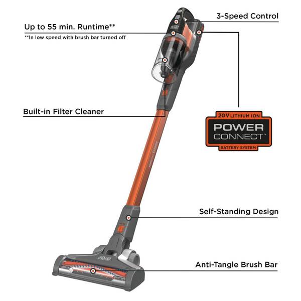 Black + Decker PowerSeries Lite 3-in-1 Corded Stick Vacuum