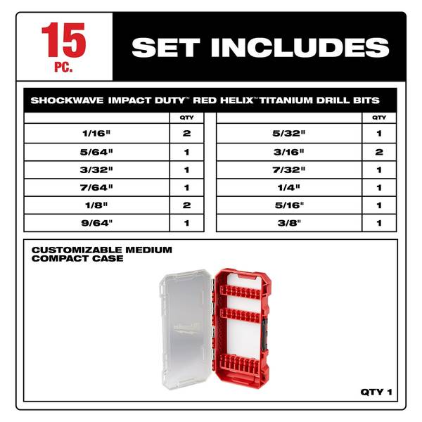 Milwaukee 15-Piece SHOCKWAVE Impact Duty RED HELIX Titanium Drill Bit Set -  48-89-4670