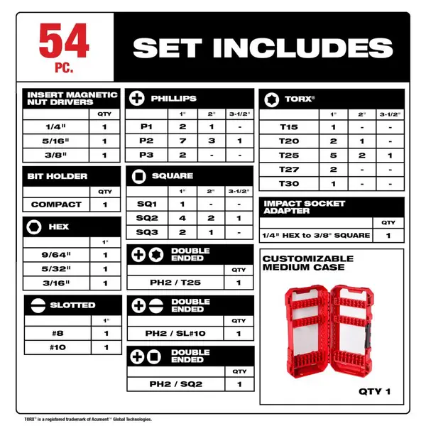 Milwaukee 54-Piece SHOCKWAVE Impact Duty Driver Bit Set - 48-32