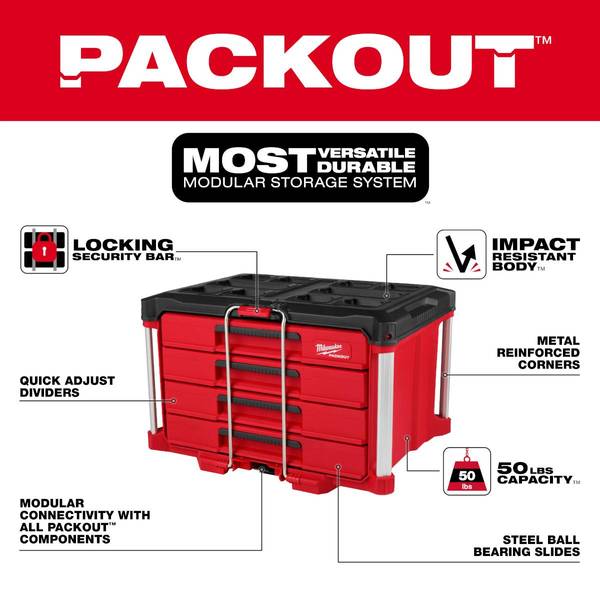 Milwaukee PACKOUT 4 Drawer Tool Box - 48-22-8444 | Blain's Farm