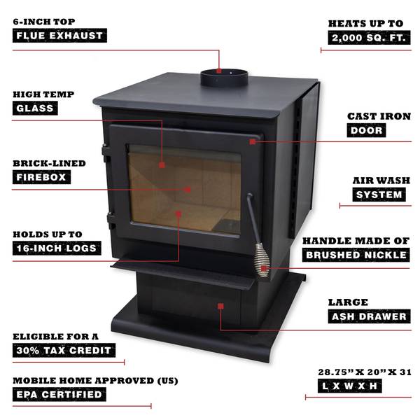 Cleveland Iron Works Ontario Wood Stove - F500105 | Blain's