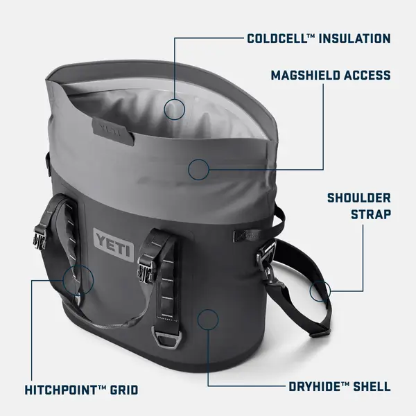 Redesigned M30 stays open on its own : r/YetiCoolers