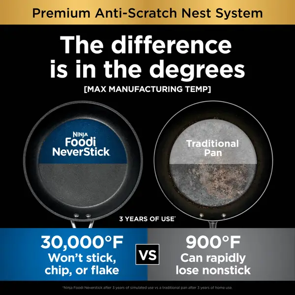 Ninja Foodi NeverStick Premium Anti-Scratch Nest System - C59500
