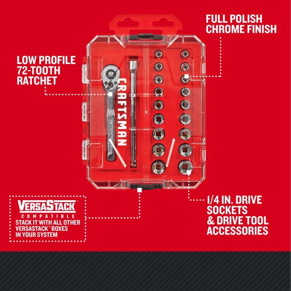 Craftsman 20-Piece 1/4
