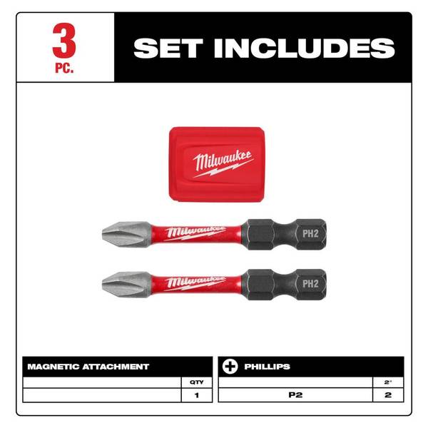 Milwaukee 3-Piece SHOCKWAVE Impact Duty Magnetic Attachment