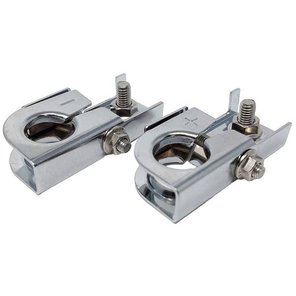 Photo of DIN Replacement Terminal