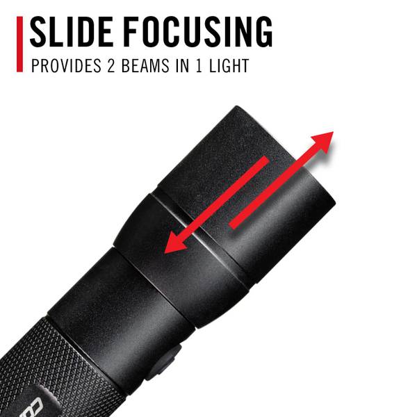 flexx spring patio umbrellas Flex 11' Octagon Market Umbrella olight edc flashlight MEASURE:50 lululemon On My Level and it’s very resistant