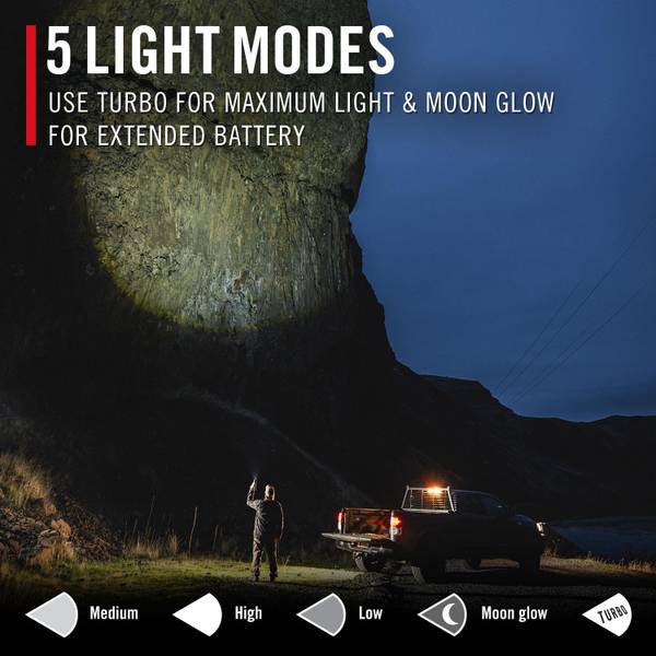 Coast Coast XP40R 8000 Lumen Rechargeable Dual Power LED