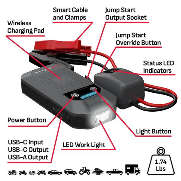 ecoflow delta 3 plus power station EcoFlow DELTA 3 Plus Portable Power Station
