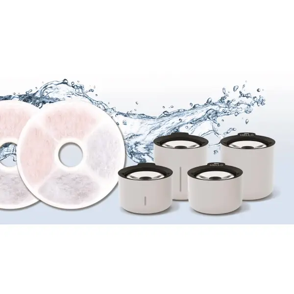 Zeus 6-Pack Fountain Triple Filter Cartridge - 91404 | Blain's