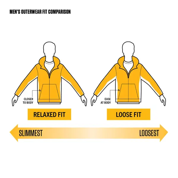 Carhartt Men's Flame Resistant Full Swing Relaxed Fit Quick Duck