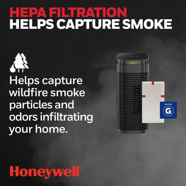 Honeywell InSight HEPA Portable Air Purifier - HPA080B