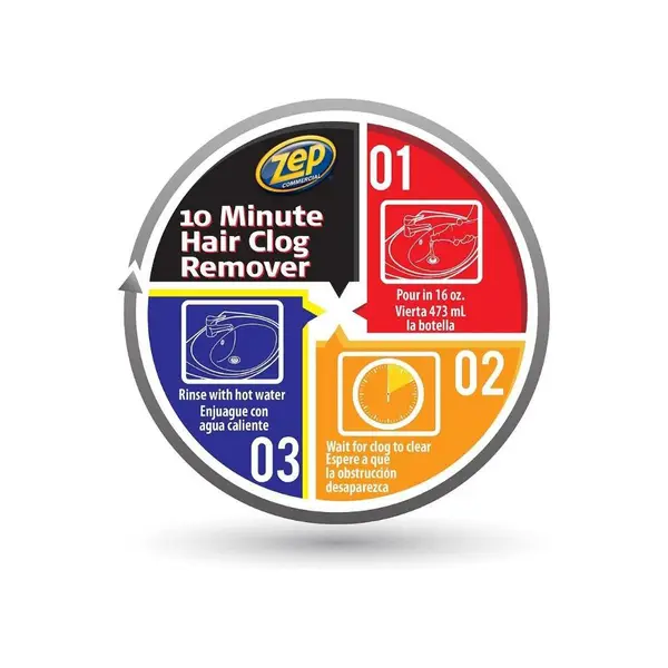 Zep 10 Minute Gel Drain Opener 1 Gallon - ZHCR128NG | Blain's Farm