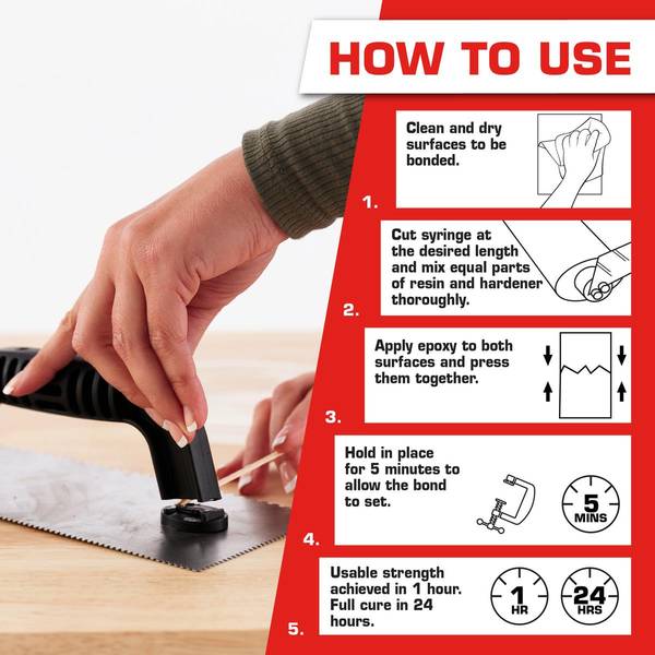 Loctite Loctite Epoxy Plastic Bonder Syringe - 1360788
