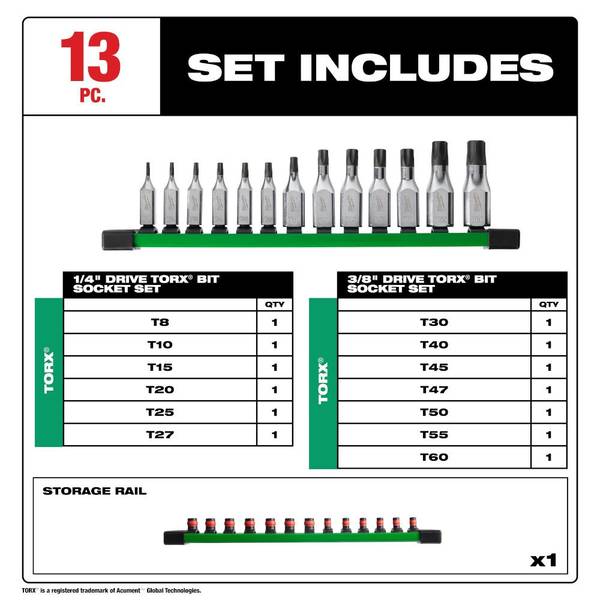 Milwaukee 13pc 1/4