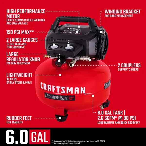 Craftsman 6-Gallon Portable Electric 150 PSI Pancake Air