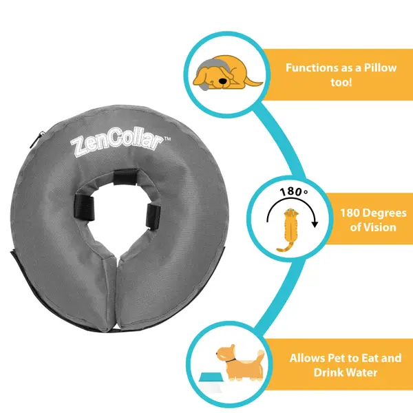 Zenpet ZenCollar Inflatable Recovery Collar X-Small - 21735902