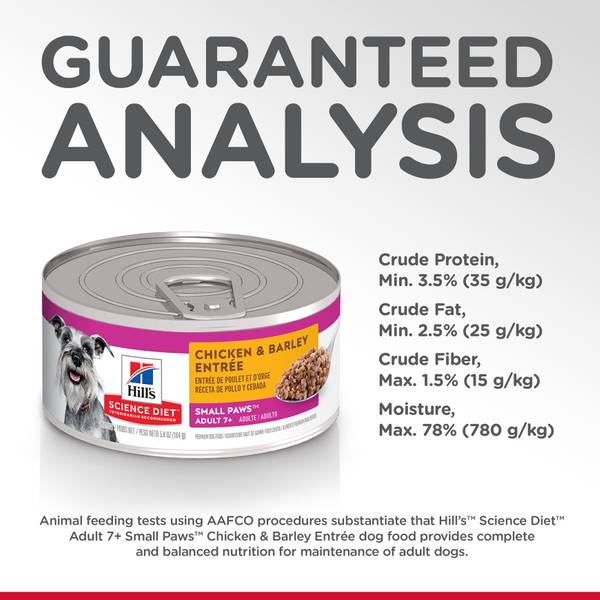 science diet chicken and barley canned dog food