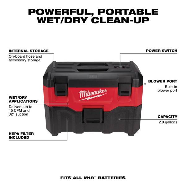 Milwaukee 2 gallon wet dry online vac