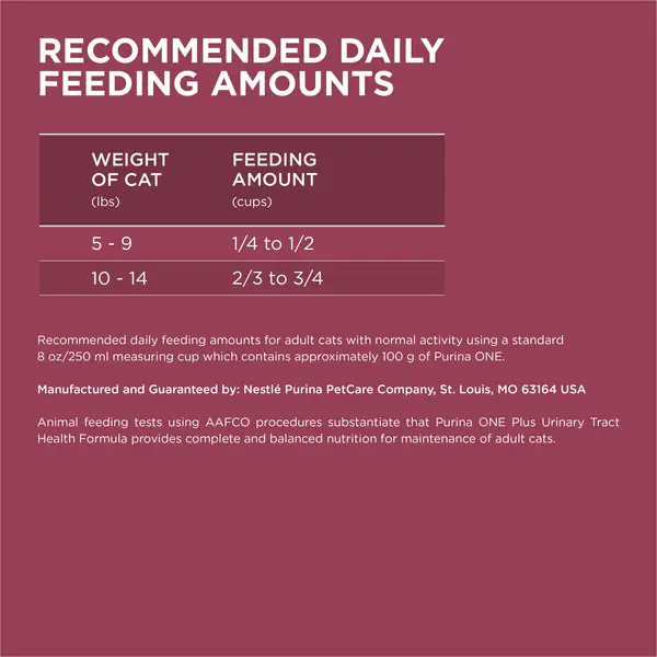 cats.com best wet cat food Limited Ingredient Duck Pat Wet Cat Food Diet