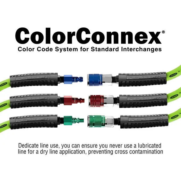 Legacy 14-Piece ColorConnex Type C 1/4