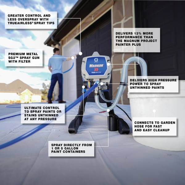 Graco Magnum X5 Airless Paint Sprayer - 262800 | Blain's Farm & Fleet