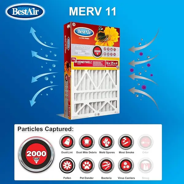 BestAir 16
