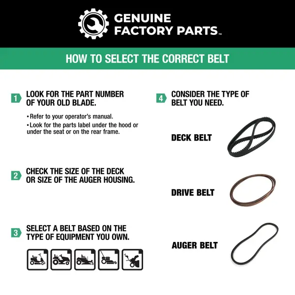 Cub Cadet Transmission Drive Belt - 490-501-F069 | Blain's Farm